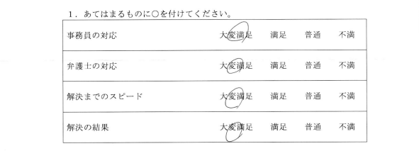 海部郡蟹江町20代女性(慰謝料被請求)の依頼者様の声 : 事務員の対応:大変満足
弁護士の対応:大変満足
解決までのスピード:大変満足
解決の結果:大変満足
