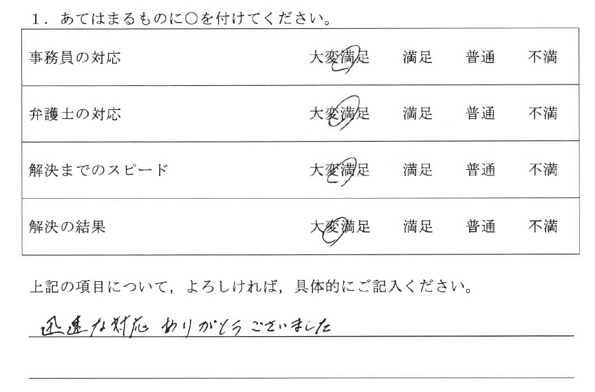 名古屋市50代女性(相続放棄)の依頼者様の声 : 迅速な対応ありがとうございました。